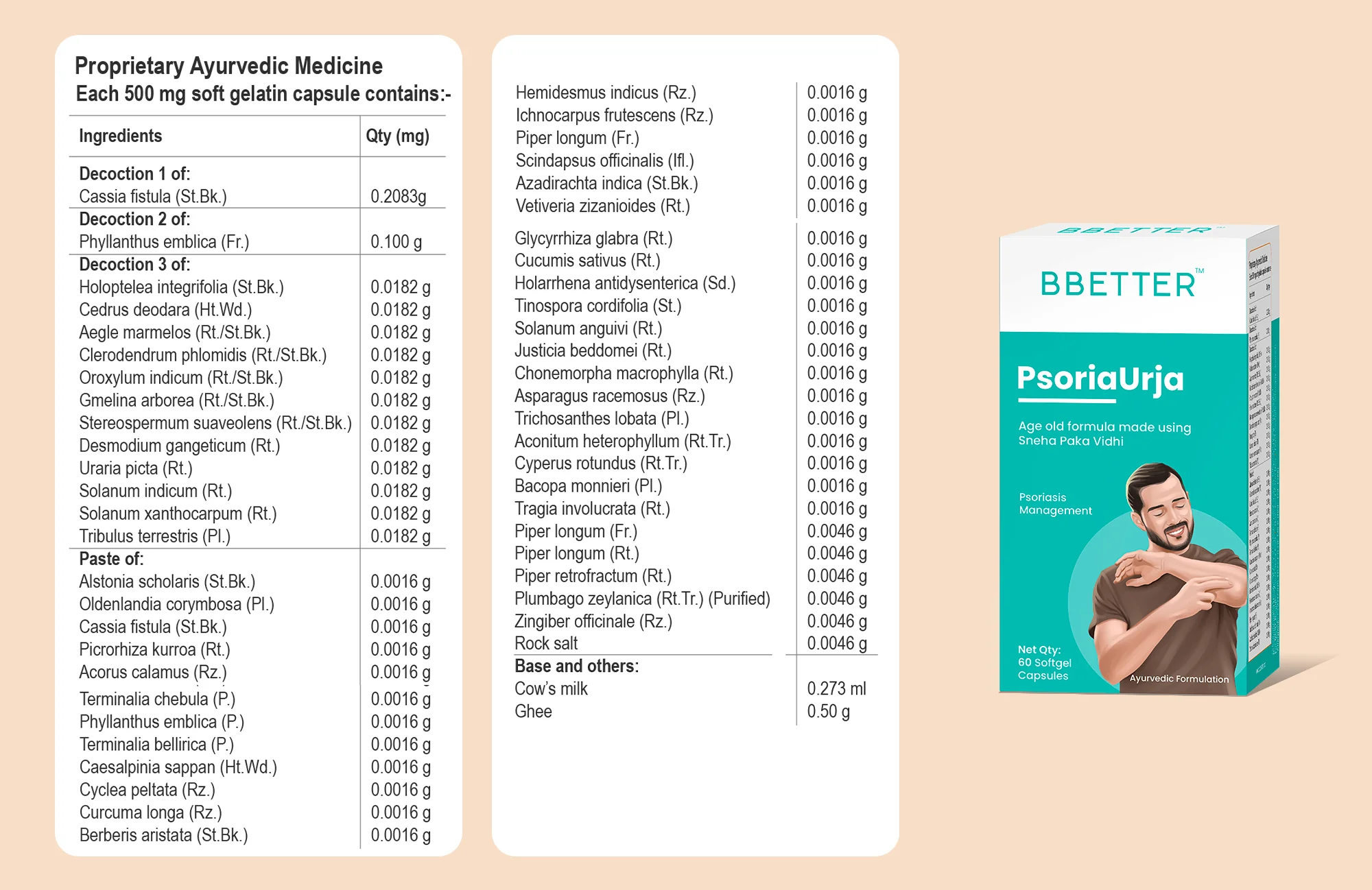 BBETTER PsoriaUrja - Ayurvedic Capsules for Psoriasis Relief & Skin Health Management - Image 6