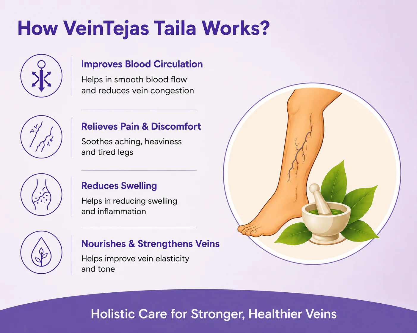 BBETTER VeinTejas- With Sahacharadhi Thailam, Pinda Thailam & Nirgundyadi Thailam for Varicose Veins - Image 3