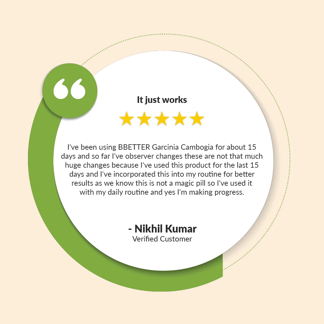 BBETTER Garcinia Cambogia - Ayurvedic Weight Loss Support With Green Coffee & Tea - Image 5
